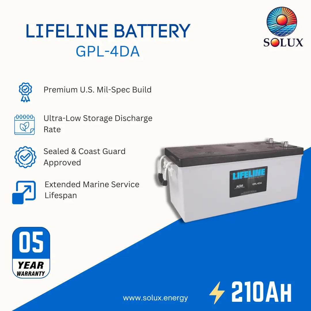 SOLUX Lifeline Battery GPL-4DA product graphic showing a rectangular marine battery on a white and blue background with feature callouts and a 05 year warranty badge.